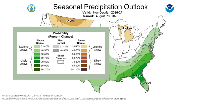 National Oceanic and Atmospheric Administration (NOAA) Seasonal Precipitation Outlook map, showing snow predictions for Delmarva this winter.